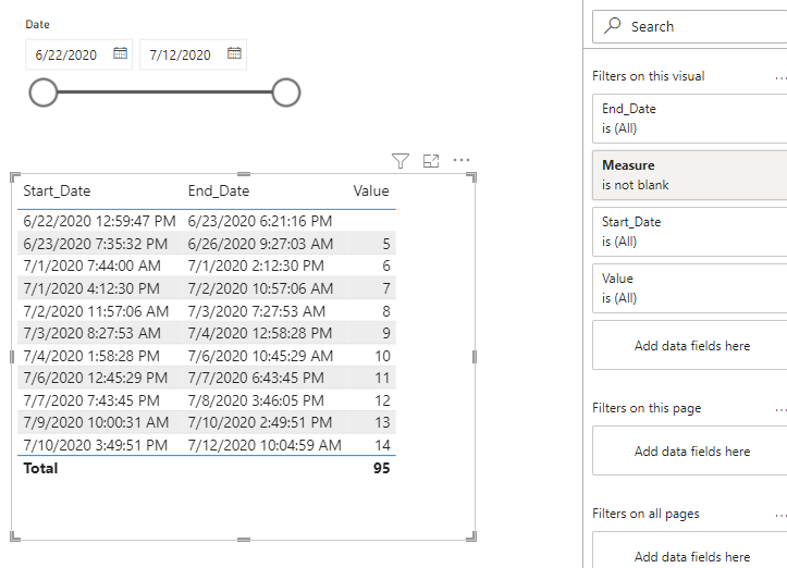 Solved: Create the relationship between 2 tables in the da ...