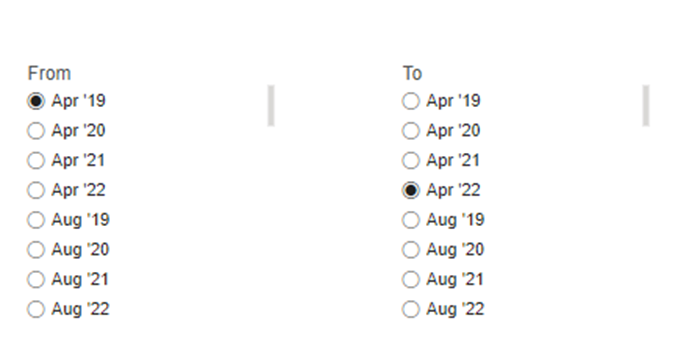 Solved: Two Separate Date Selection - Microsoft Fabric Community