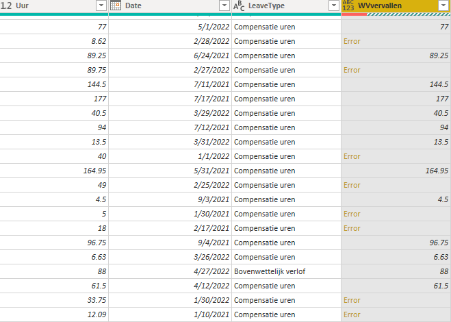 Solved: Date month comparison column gives error - Microsoft Fabric ...