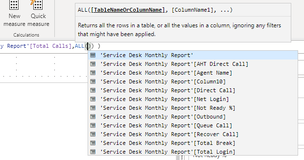 Solved: How to calculate average of simple column - Microsoft Fabric ...
