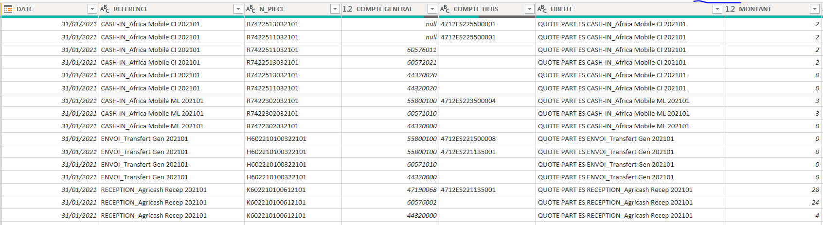 keep the same row order from power query to power ... - Microsoft ...