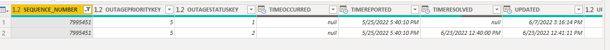 Incremental Refresh with Dataflow is duplicating - Microsoft Fabric ...