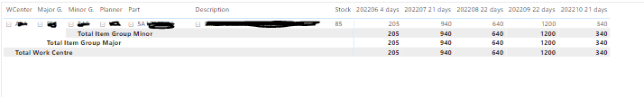 Visual Matrix - add new calculated column - Microsoft Fabric Community