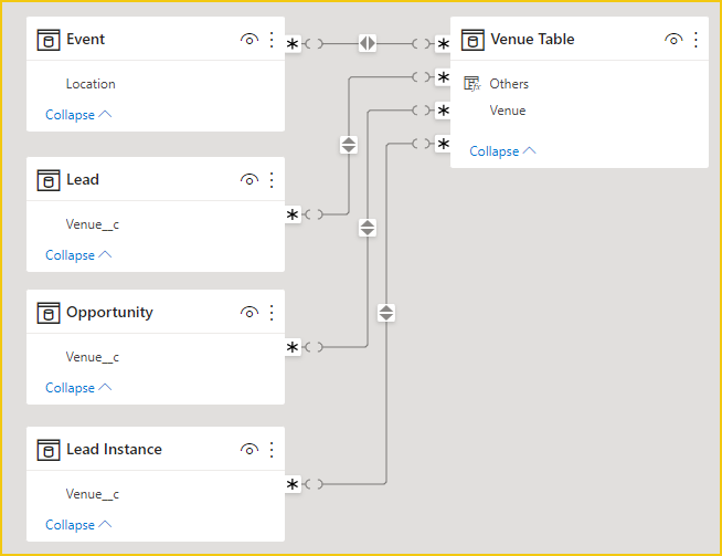 Not showing blanks in matrix - Microsoft Fabric Community