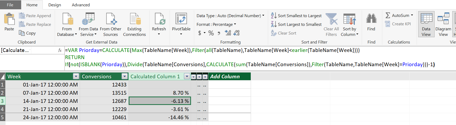 Solved: % Difference between two date value - Microsoft Fabric Community