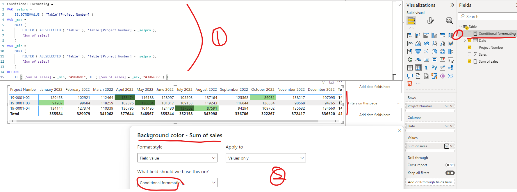 Conditional Formatting by Row Across Multiple Meas... - Microsoft ...