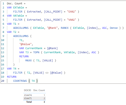 Solved: DAX Comparison between tables - Microsoft Fabric Community