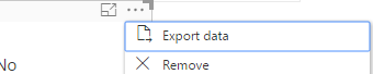 Solved: Export Data from visual in Power BI Report Service - Microsoft ...