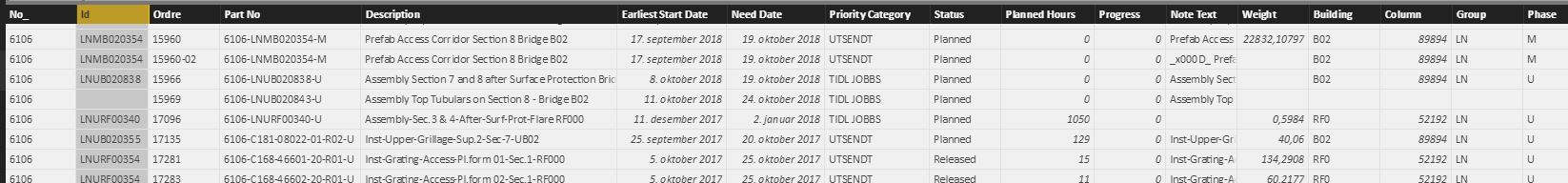 Solved: Calculated sum from another table - Microsoft Fabric Community