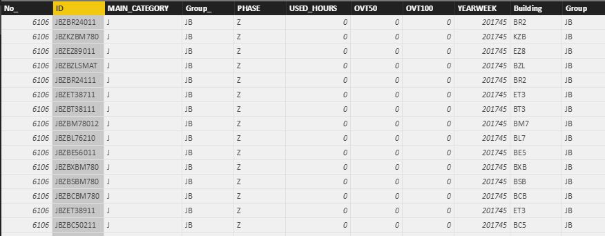 Solved: Calculated sum from another table - Microsoft Fabric Community