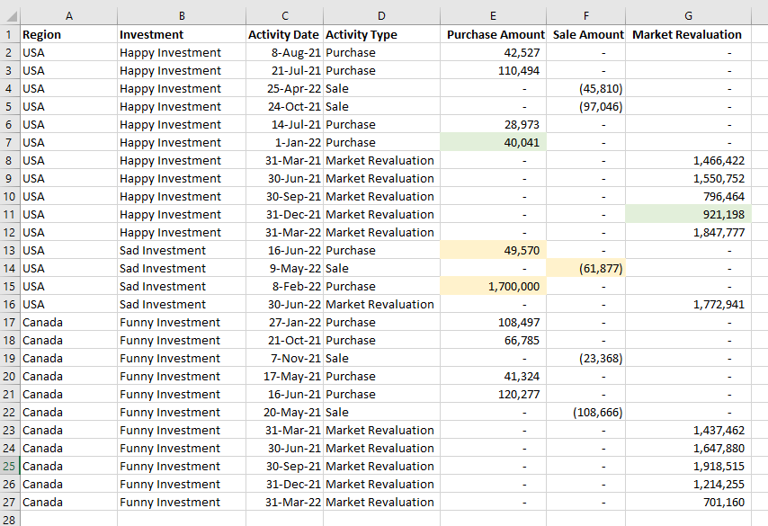 Solved: Closing balance to include latest opening balance ...