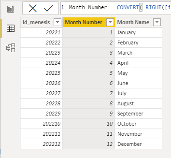Solved: Month id to month name using power query - Microsoft Fabric ...