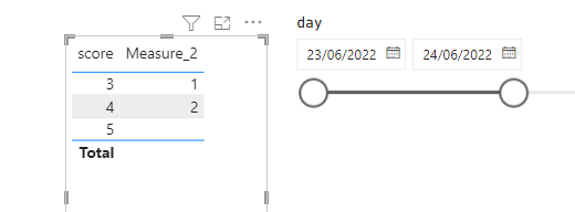 vpollymsft_1-1656383825114.png