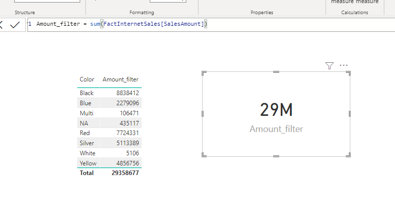 Solved: DAX FILTER - Microsoft Fabric Community