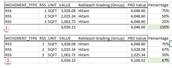 Solved: Return values from previous parameters - Microsoft Fabric Community