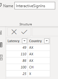 Solved: Relationship issue - Microsoft Fabric Community