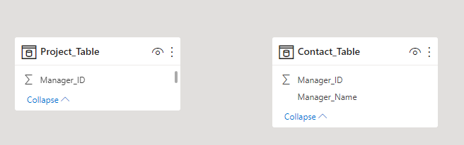 Solved: Conditonal column based on 2 tables - Microsoft Fabric Community