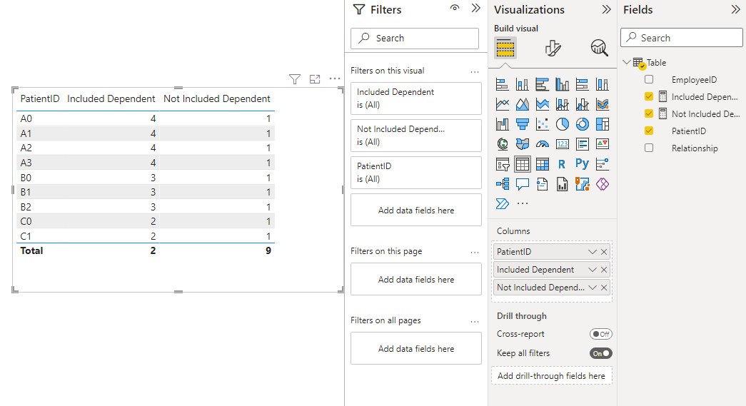 Solved: Filtering issue - Microsoft Fabric Community