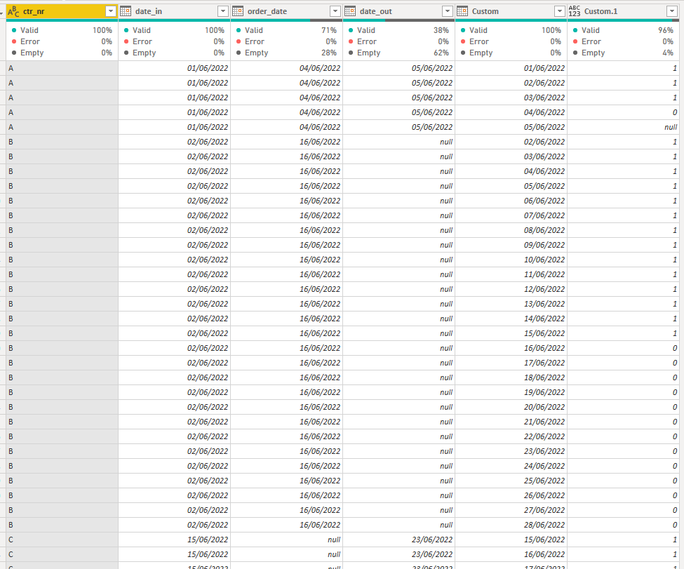 Solved: calculate new table - Microsoft Fabric Community
