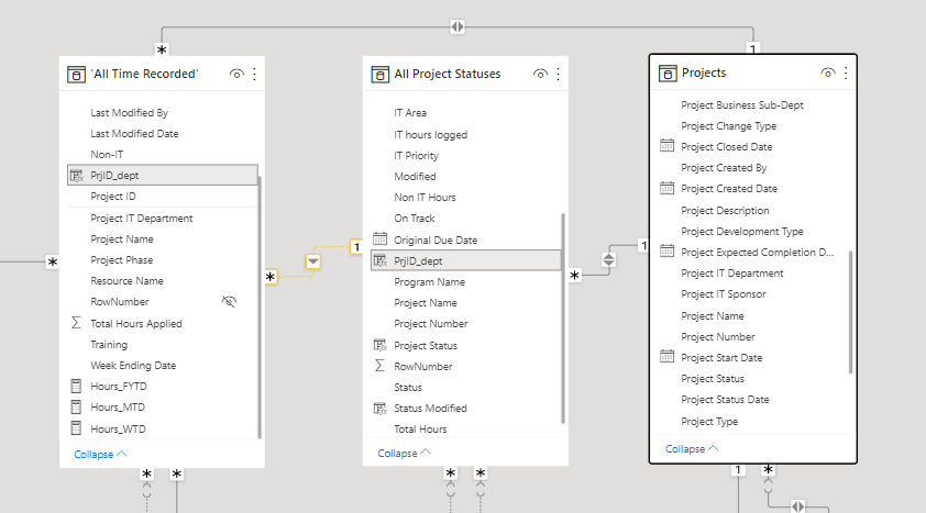 PBIX project status and time data model.png