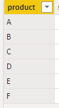 Solved: Trying to aggregate values from 2 different fields ...