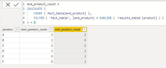 Solved: Trying to aggregate values from 2 different fields ...