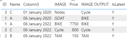 Solved: Find Latest Date - Microsoft Fabric Community