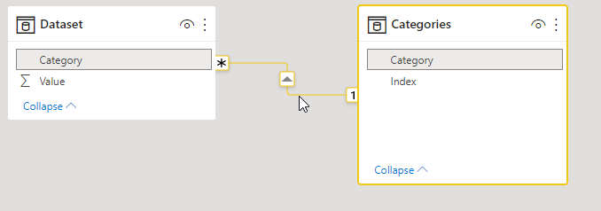 Solved: Calculated rows in matrix table - Microsoft Fabric Community