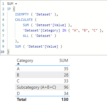 Solved: Calculated rows in matrix table - Microsoft Fabric Community