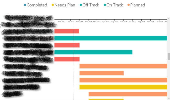 Power BI Web workspace screenshot.jpg