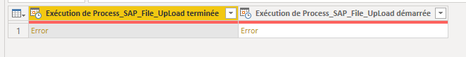 Solved: Calculate date between 2 rows - Microsoft Fabric Community