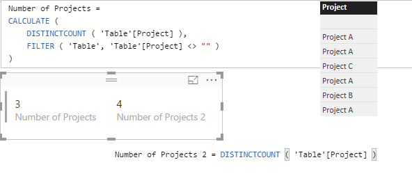 Help with a count function in DAX - Microsoft Fabric Community