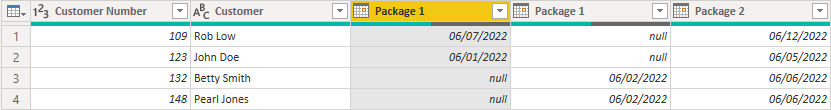 Solved: Create New Columns Based on Row Data - Microsoft Fabric Community