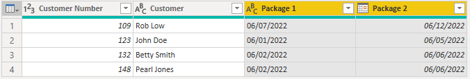Solved: Create New Columns Based on Row Data - Microsoft Fabric Community