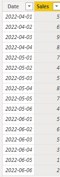 Solved: How to show previous month sales - Microsoft Fabric Community