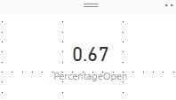 Solved: Calculating Percentage - Microsoft Fabric Community