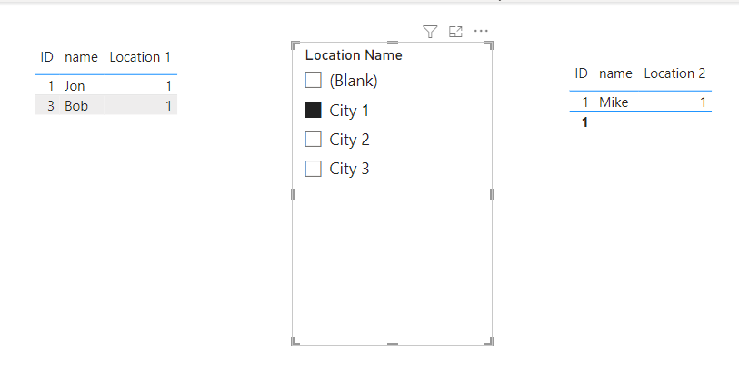 Solved: filter on two columns (or condition) - Microsoft Fabric Community
