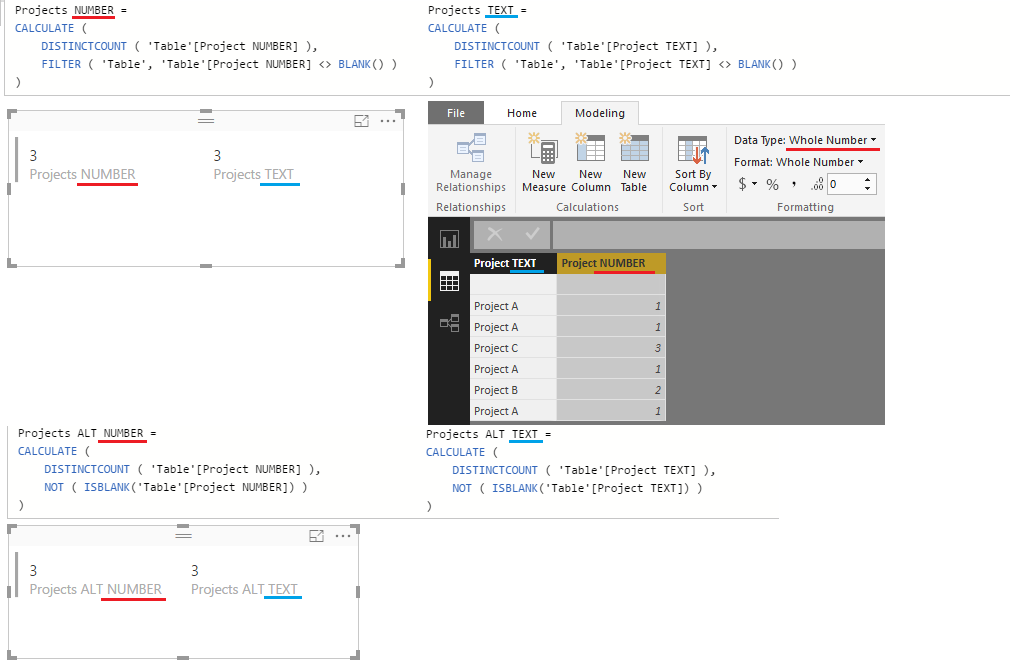 Help with a count function in DAX - Microsoft Fabric Community