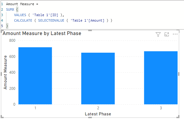 Solved: Returning value from inactive related table - Microsoft Fabric ...
