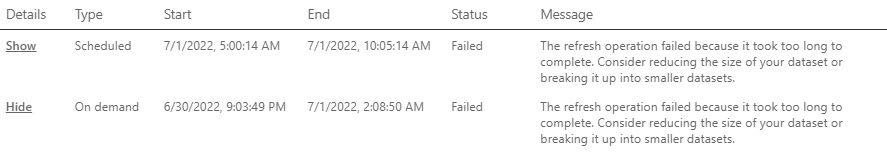 Refresh dataset error - Microsoft Fabric Community