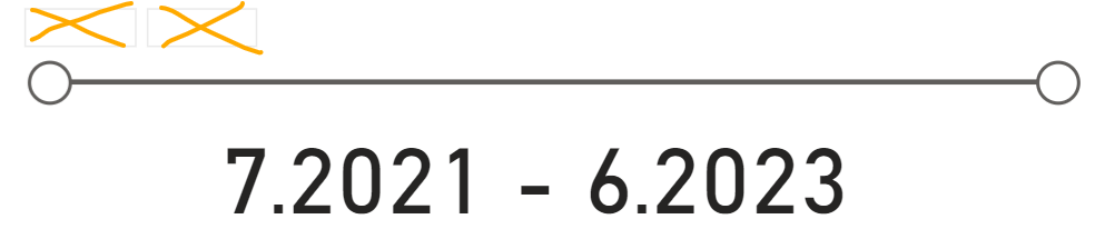 Solved: Showing custom data range on card - Microsoft Fabric Community