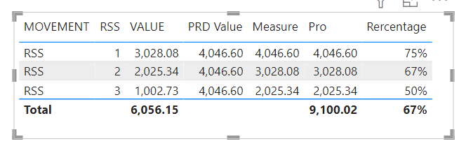 Solved: Return values from previous parameters - Microsoft Fabric Community