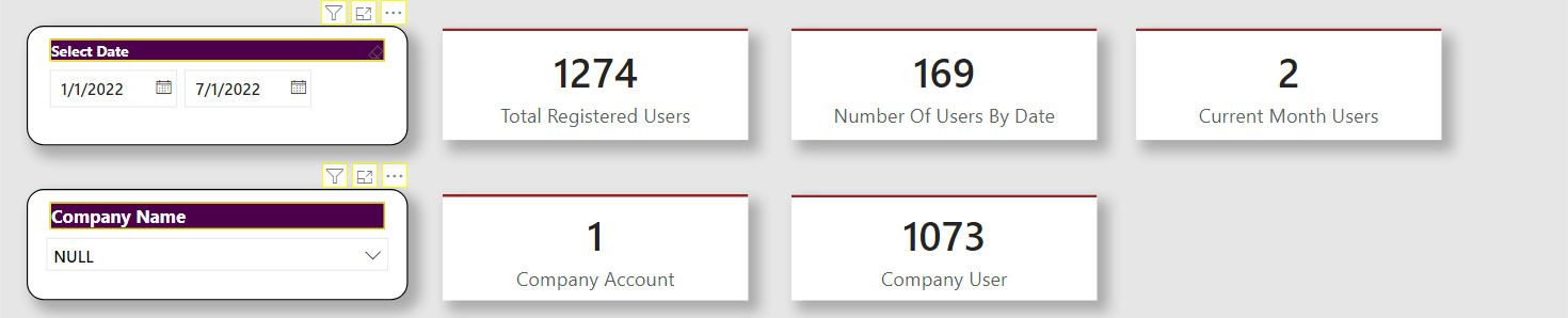 Solved: Card Visual Blank After Refresh - Microsoft Fabric Community