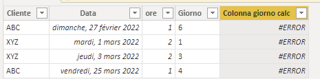 Solved: Create a calculated columns from 2 tables - Microsoft Fabric ...