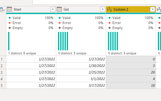 Solved: Calculate from start end End date duration by each ...