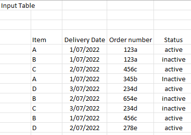 Solved: Help with Matrix view - Microsoft Fabric Community