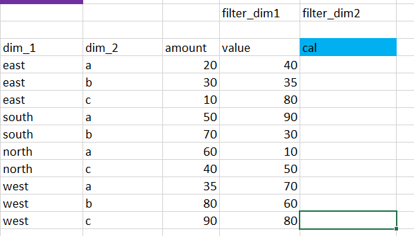 Solved: weighted average that based on selected filter - Microsoft ...