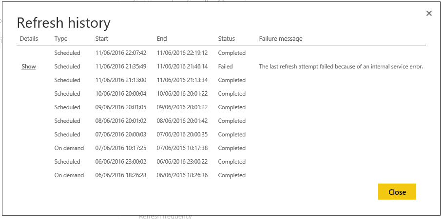 Schedule Data Refresh does not get scheduled - Microsoft Fabric Community