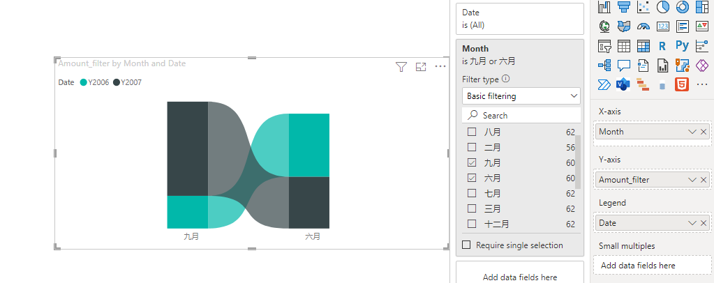 Solved: Ribbon chart x-axis alignment - Microsoft Fabric Community