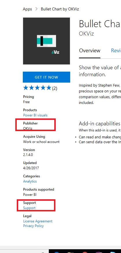 Solved: Help on Custom Visualizations - Microsoft Fabric Community
